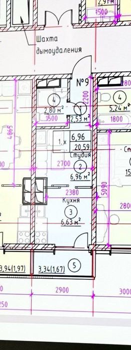 Срочно продаётся квартира новостройка
