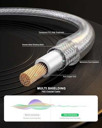 Нови Hi-Fi RCA аудио кабел 1.8 м 2 броя за усилвател саундбар субуфер сребърно ядро 24K позлата