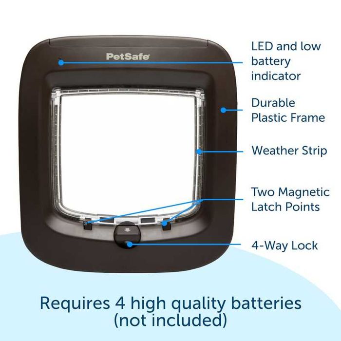 Usa cu microcip cip Petsafe pisici pentru controlul accesului