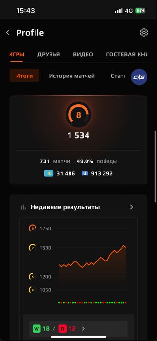 Компьютер продам