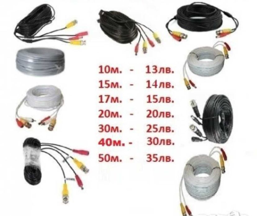 Кабели - захранване + видео за видеонаблюдение