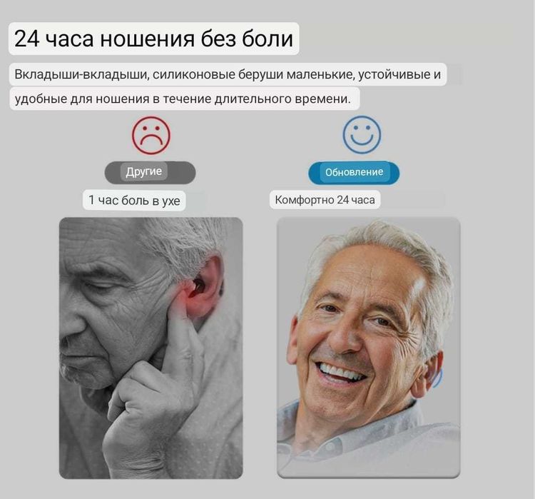 Слуховой аппарат - внутриушной
