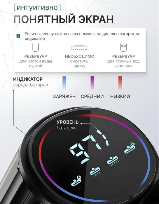 Моющий безпроводной пылесос