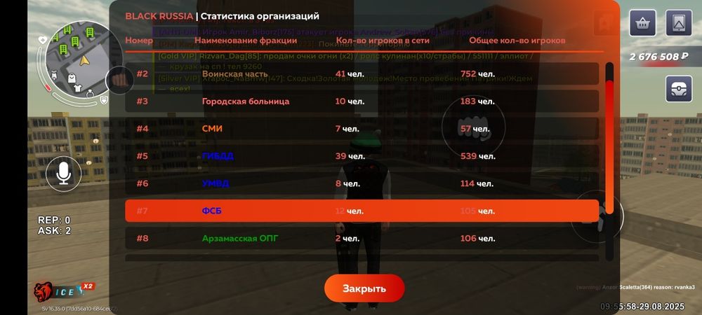 Аккаунт с админкой BLAC RUSSIA