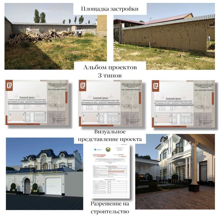 Архитектор,Проектировщик Лойиха ташкилоти