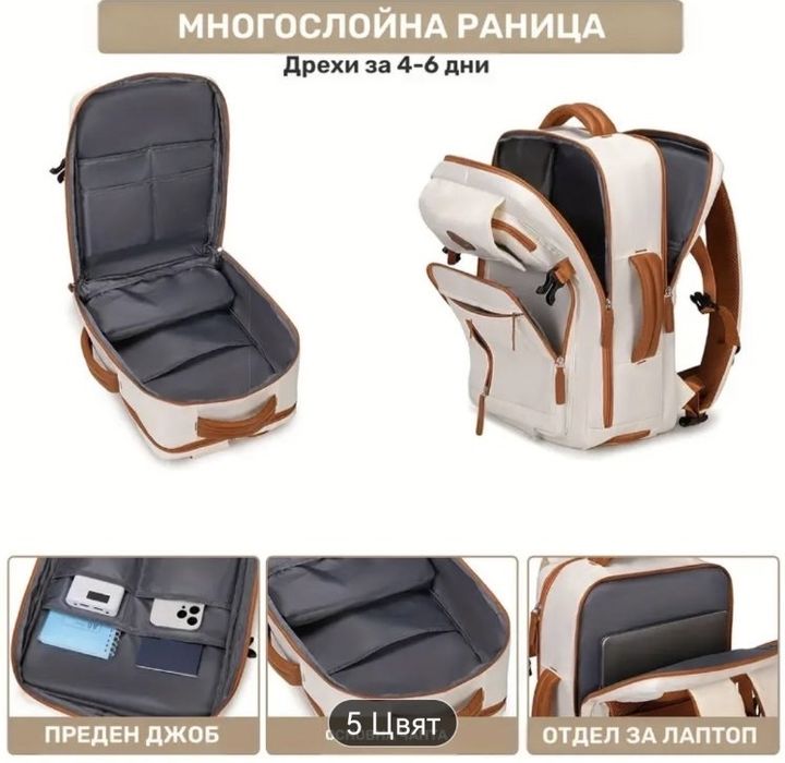 Раница за пътуване