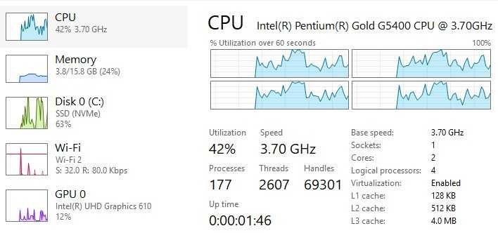 Intel Pentium Gold G5400 la 3,7 GHz, LGA1151, compatibil cu Windows 11