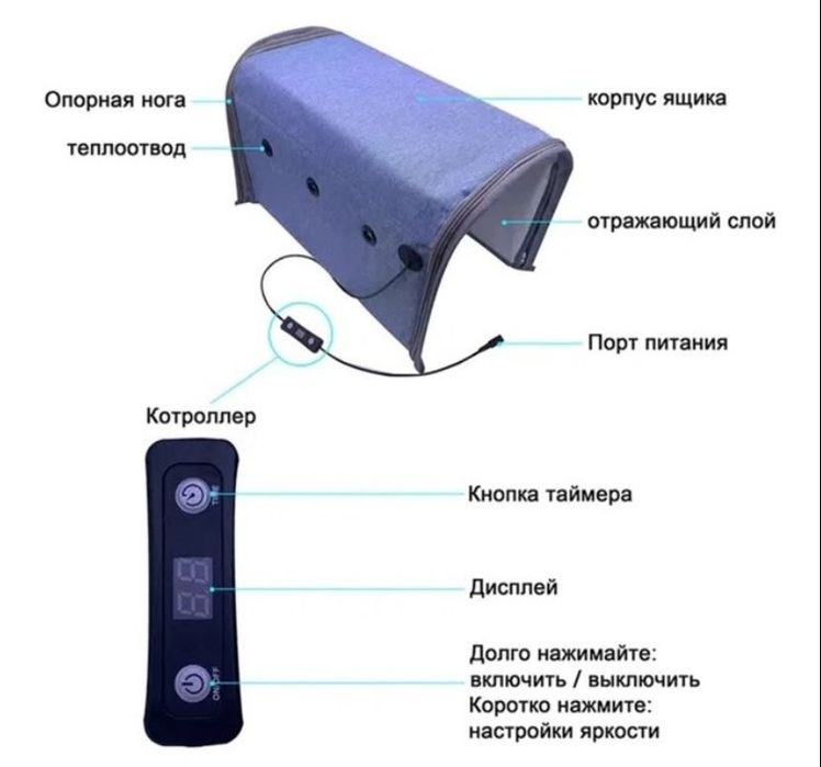Ультрафиолетовая лампа