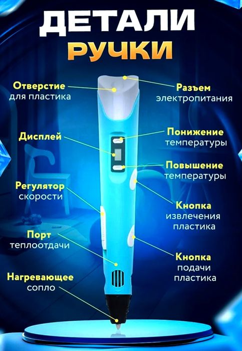 Шикарная 3D ручка