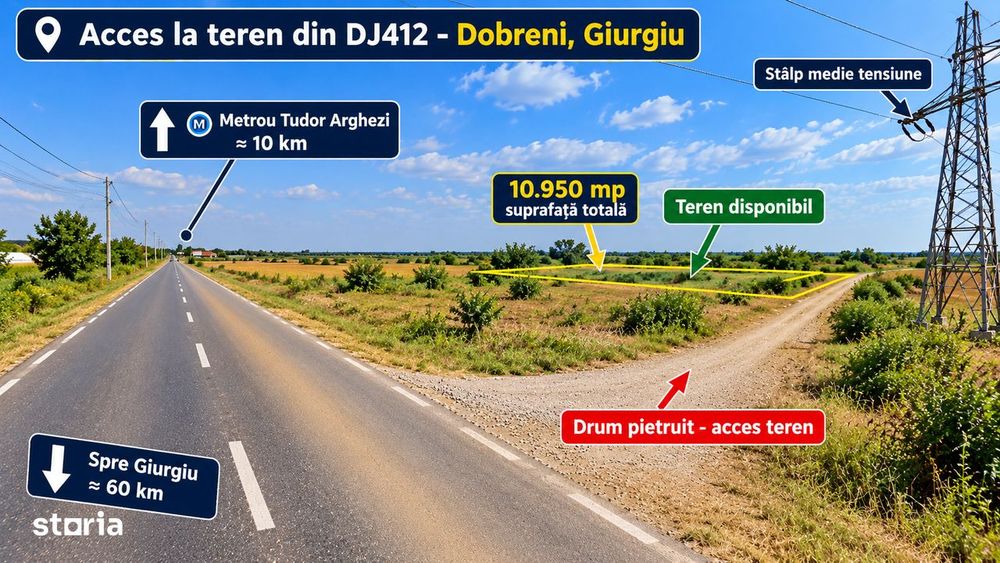 Teren intravilan 10.950 mp – Zonă mixtă – Dobreni, Giurgiu | DJ412