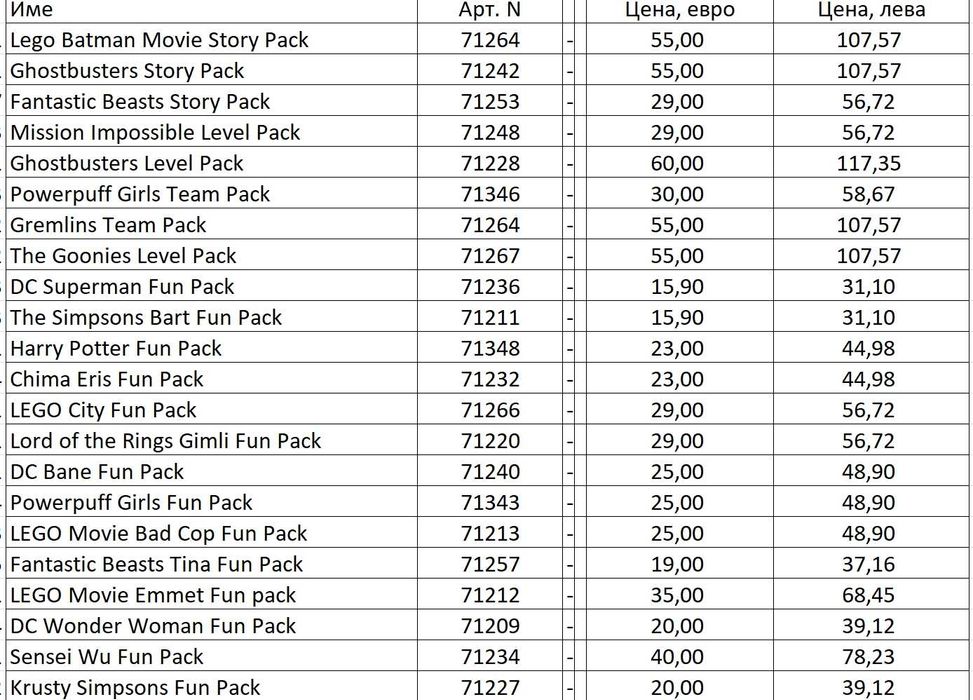 чисто нови комплекти Lego Dimensions Story Pack, Fun Pack, Team Pack