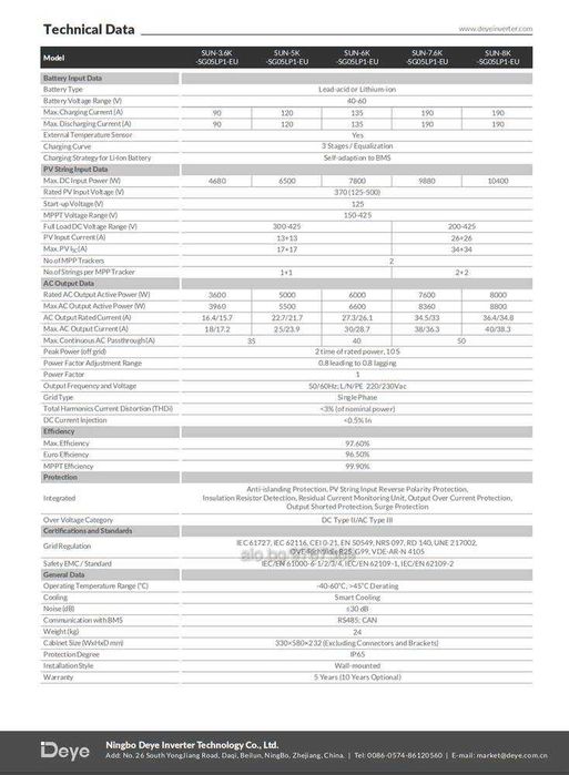 Хибриден инвертор Deye 6kW