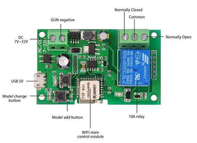 смарт Sonoff WiFi реле DC 0-32v 10А, AC 90-250v 10А за гаражни врати