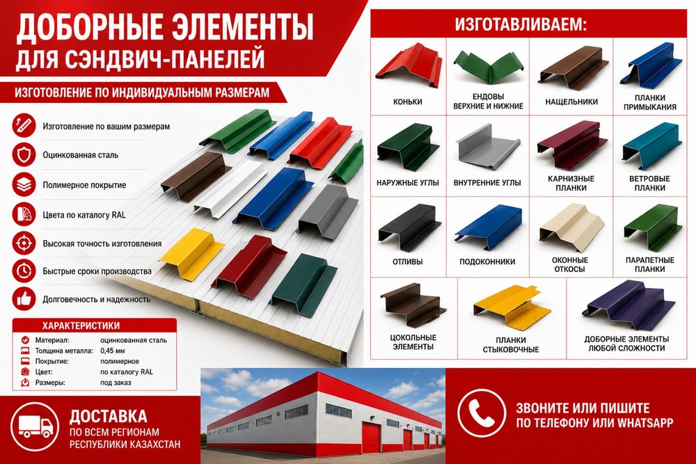 Нащельники уголки коньки отливы планки для кровельных сэндвич панелей