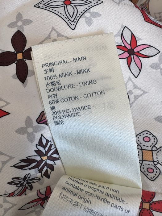 Louis Vuitton Monogram Mink Fur Zipped Hoodie!