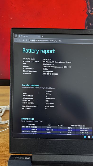 Hp Victus 15-fa1093dx 16/512 RTX3050