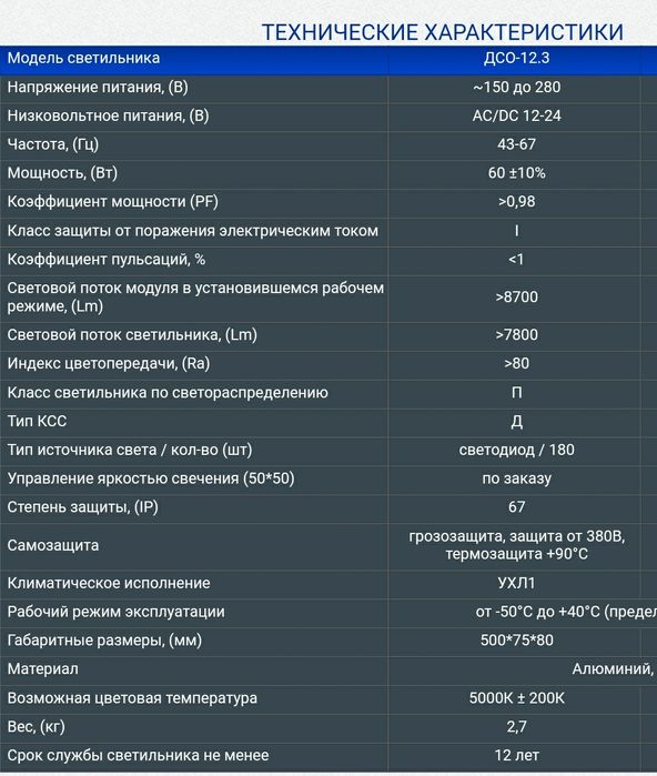 Светодиодный светильник ДСО-12.3 мини