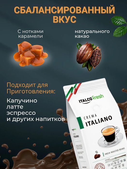 Инфографика для МАРКЕТПЛЕЙСОВ