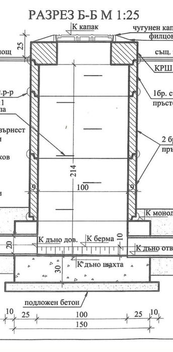 Изкопни и ВиК услуги / канализация, водопровод, шахти, дренажи/