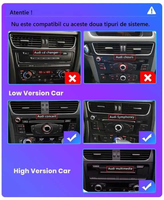 Navigatie Audi A4 B8, A5 2013-2016 Audi MMI 3G sau Audi Concert Sympho