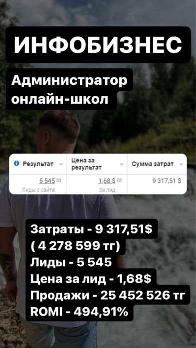 Таргетолог | Таргет