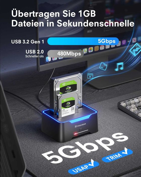 Hard Drive Dock 2.5"/ 3.5" SATA. Dual Disk Offline Replication. 40TB