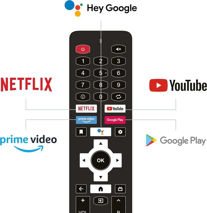 DYON Smart 42 AD-2 1 FHD HD - Smart TV