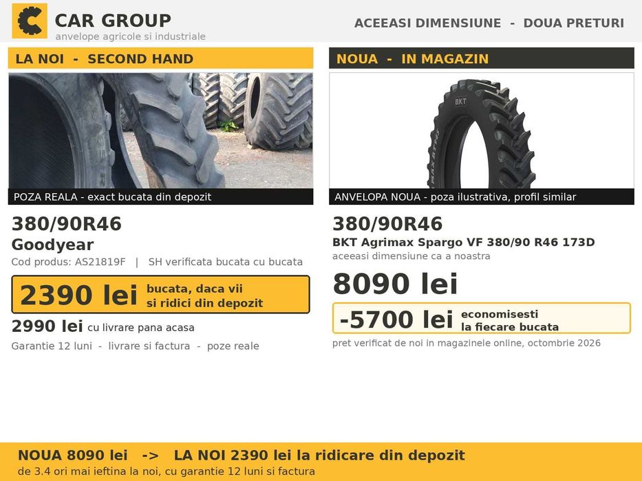 Cauciucuri Anvelope 380/90R46 380/90 R46 14.9R46 14.9-46 3809046 Goodyear Prasitoare Tractor Roti Inguste SH Second Hand IEFTIN Oferta Pret Bun Ocazie