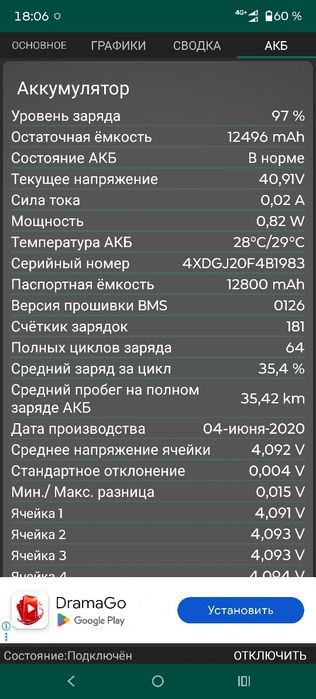Продам электросамокат xiaomi m365 pro