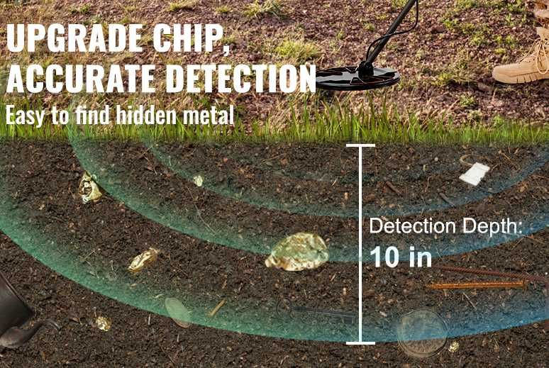 Металотърсач Металдетектор водоустойчив златотърсач злато монети