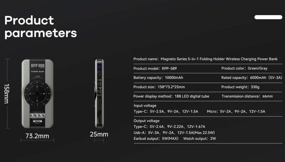 Remax RPP-589 Magneto Series 5-in-1 Power Bank 10000mAh PD 22.5W