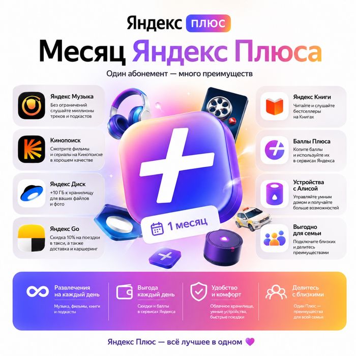 Подписка Яндекс плюс 30 дней, Алиса подписка