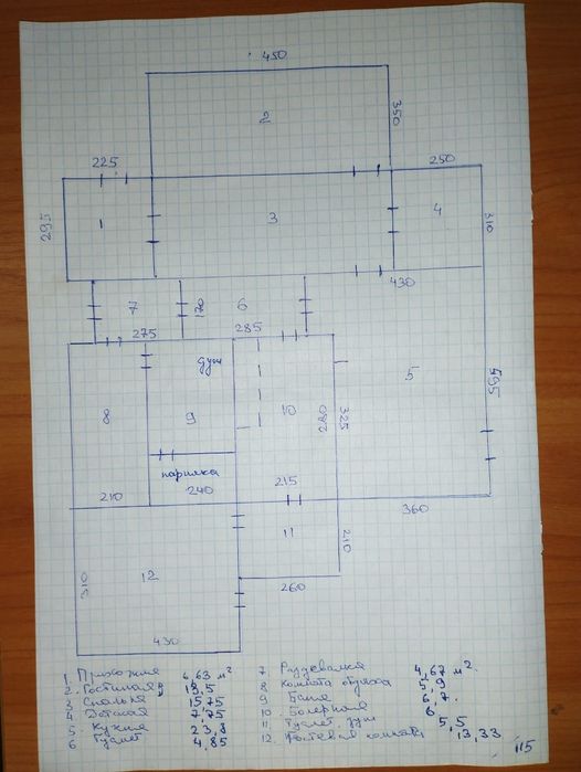 СРОЧНО. Продам дом в хорошем районе