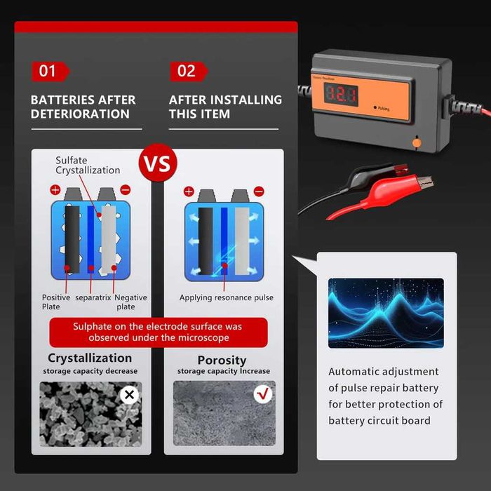Автоматичен регенератор за GEL, AGM, SLA  акомулатори