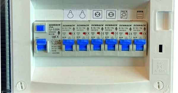 Executam Schimbarea/Modernizarea Tabloului Electric