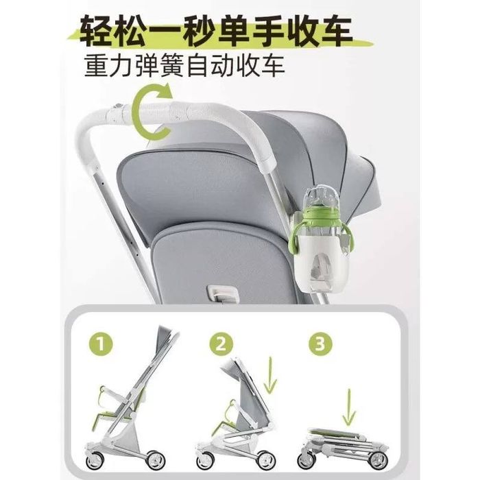 Прогулочная коляска чемодан