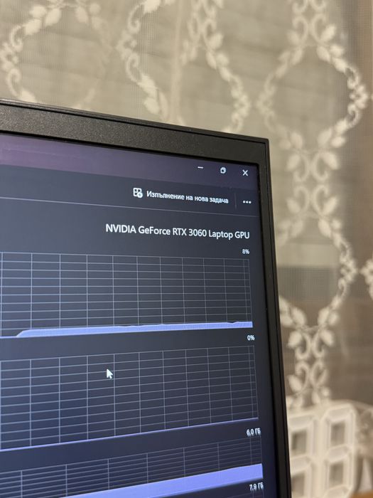 Dell G15 i7/RTX 3060/16GB – Мощен гейминг лаптоп + охлаждане