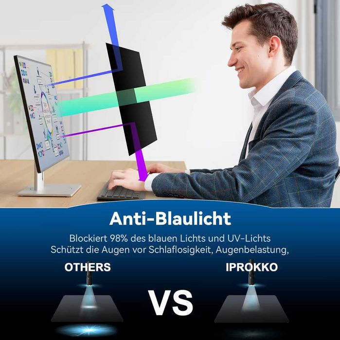 protecție de ecran de 21,5 inci – Anti-lumină albastră, anti-reflexie