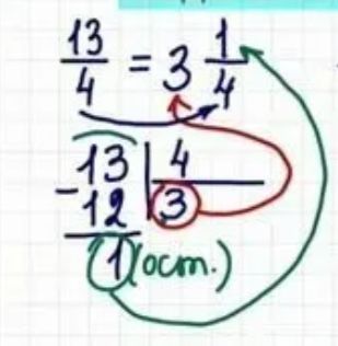 Математика 5-11 классы. Алгебра, геометрия