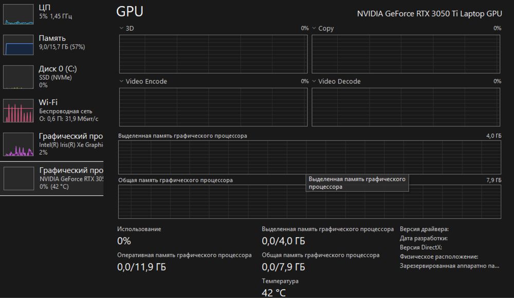 Acer nitro игровой