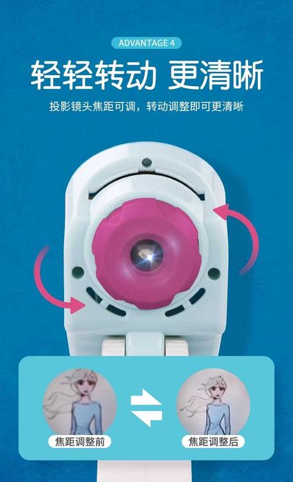 Лучший подарок! Доска для рисование с проектором Disney Frozen   3 в 1