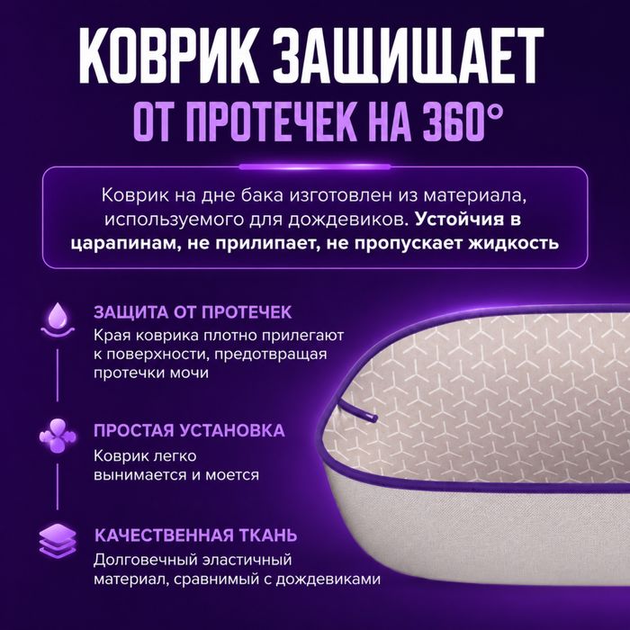 Автоматический лоток для кошек