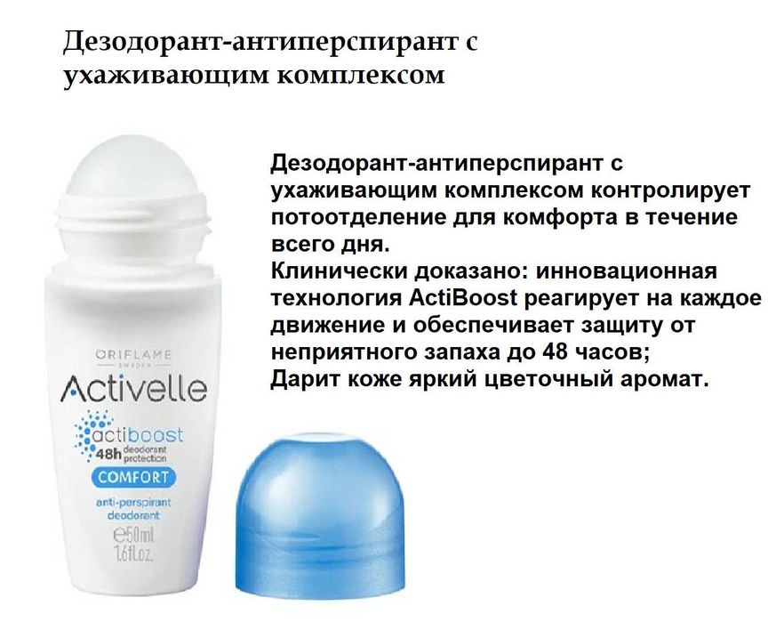 Дезодорант-антиперспирант Activelle Comfort