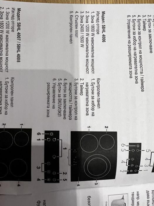 Котлон за вграждане Pyramis 58HL 4006