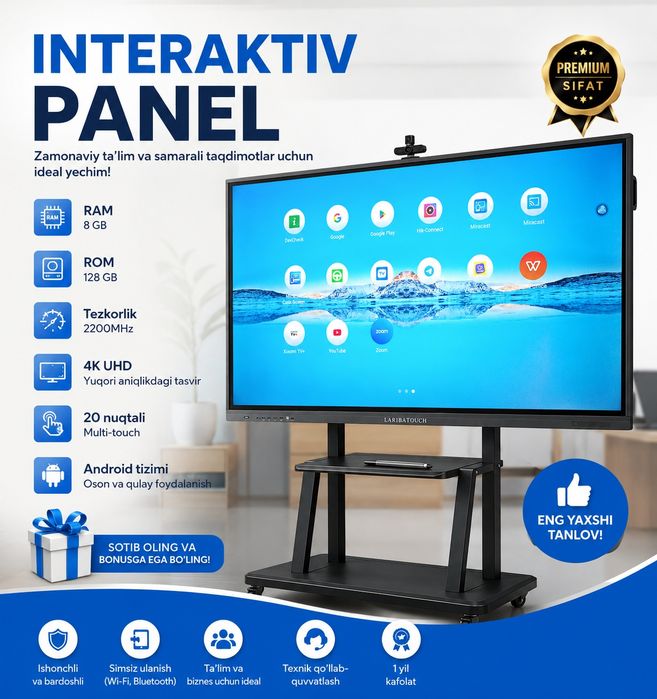 Interaktiv panel.