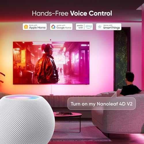 Nanoleaf 4D V2 RGB подсветка за TV до 65" с камера