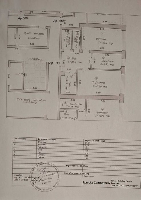 Apartament modern 2 camere | Mobilat complet | Milano 5, Oradea