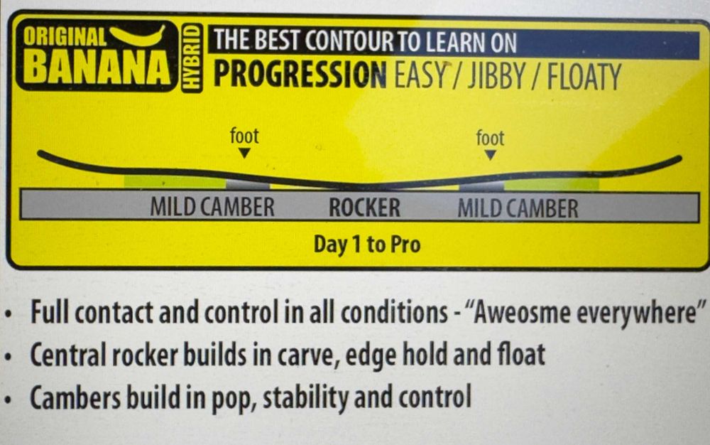 Сноуборд с автомати и каска