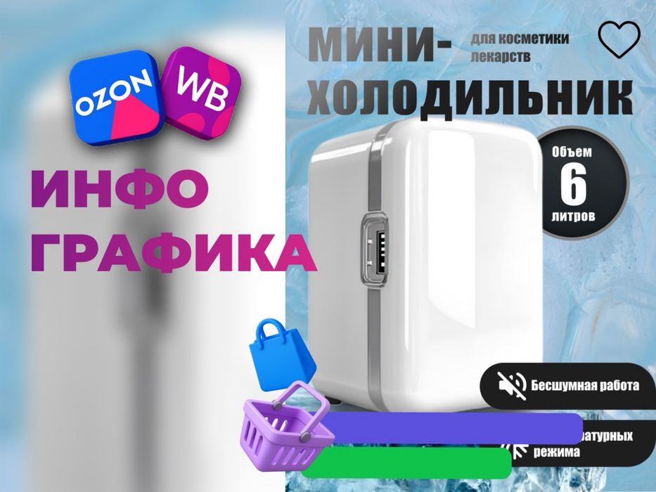 Оформление карточек/инфографики