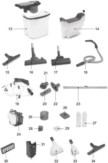 Новый Моющий пылесос Zelmer ( Польша) для идеальной чистоты дома